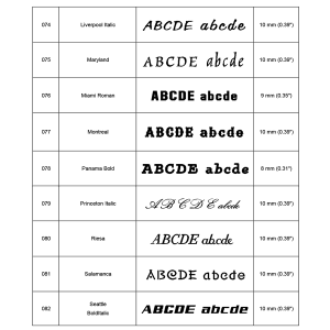 Borduurfonts bladzijde 10