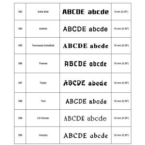 Borduurfonts bladzijde 11