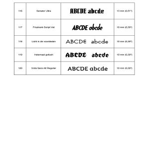 Borduurfonts bladzijde 15