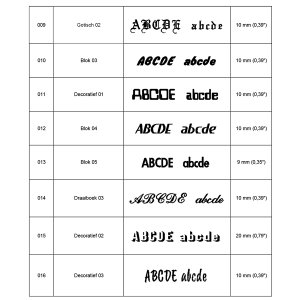 Borduurfonts bladzijde 2