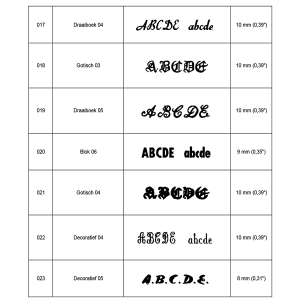 Borduurfonts bladzijde 3