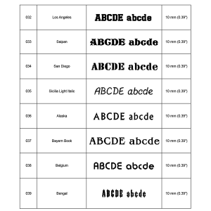 Borduurfonts bladzijde 5