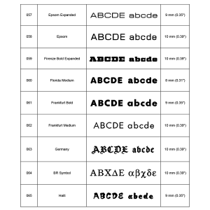 Borduurfonts bladzijde 8