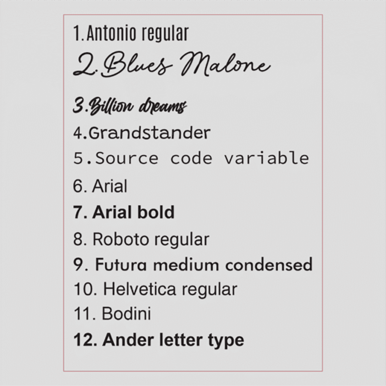Letters Fonts die standaard beschikbaar zijn