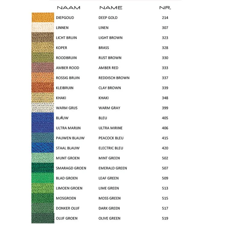 kleuren kaart borduurgaren 3